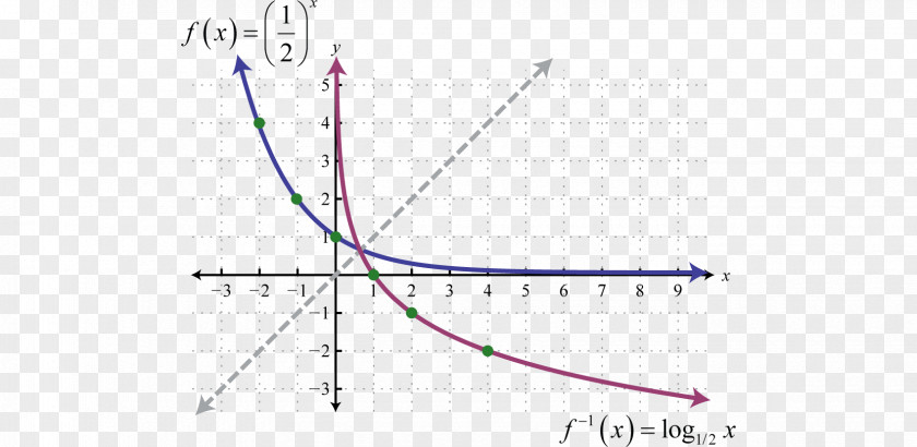 Line Angle Point Diagram PNG