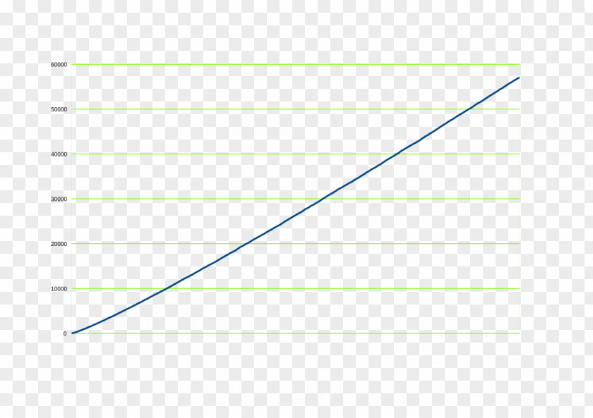 Line Paper Point Angle Font PNG