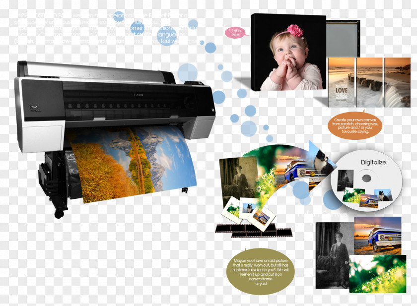 Printer Inkjet Printing Canvas Print Photographic Paper PNG