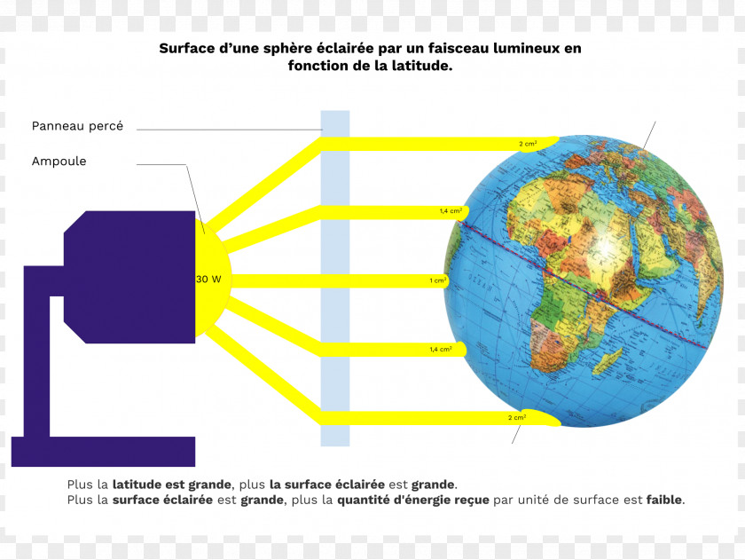 Earth Globe Meteorology Climate Energy PNG