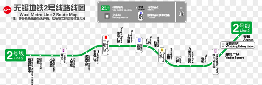 Train Line 2 Zhaqiao Station Rapid Transit Commuter Yunlin PNG