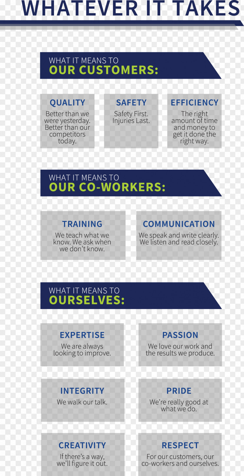 Core Values Thermal Concepts Inc Web Page Statistics Area Logo PNG