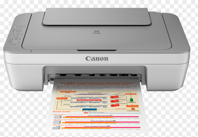 Canon Pixma Inkjet Printing Multi-function Printer Ink Cartridge PNG