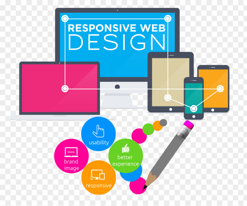 Web Design Development Responsive PNG