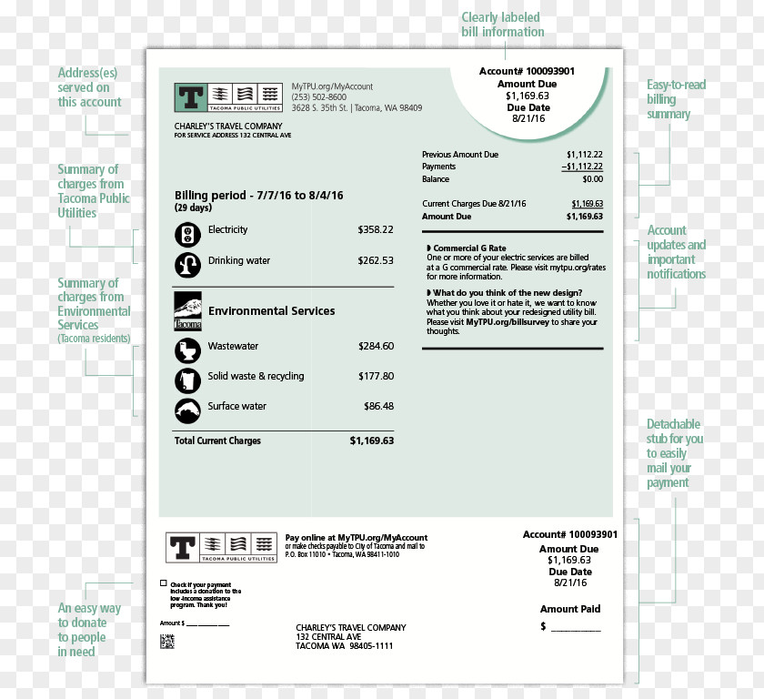 Electricity Tacoma Public Utilities Invoice Utility Power PNG