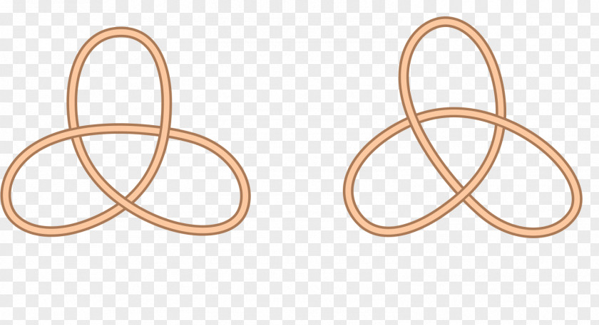 Knots Trefoil Knot Theory Diagram Mathematics PNG