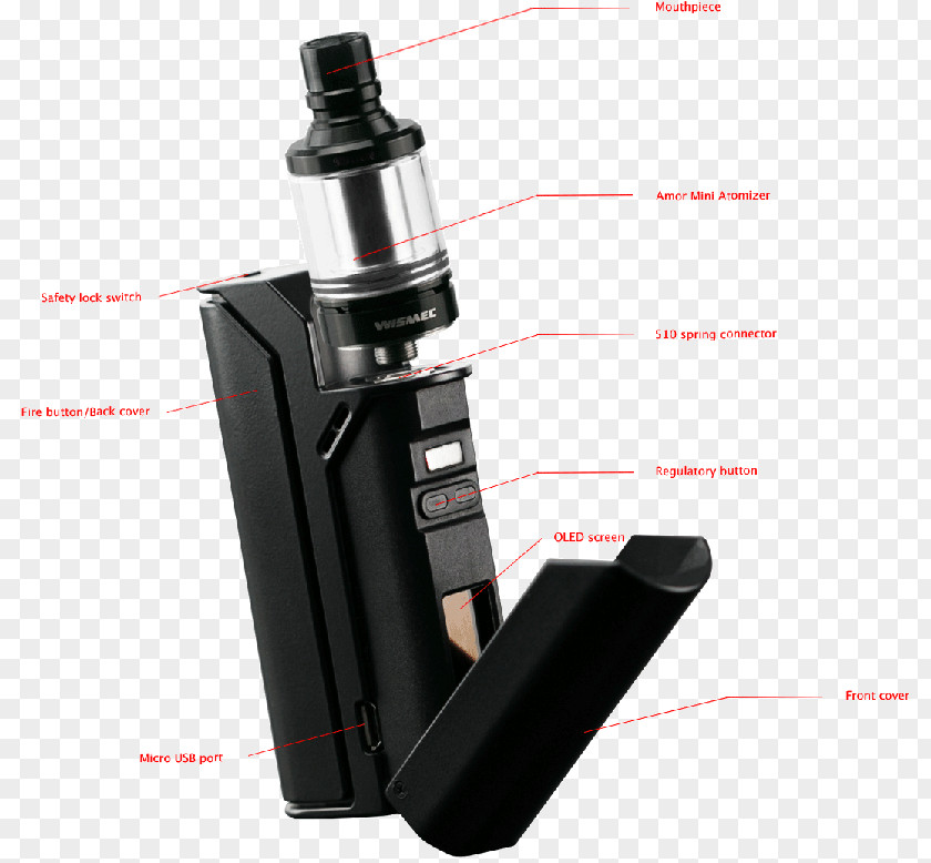 Mini Electronic Cigarette MINI Cooper Vape Shop Wismec USA PNG