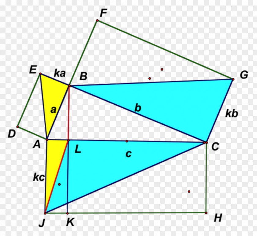 Triangle Right Area Pythagorean Theorem Geometry PNG