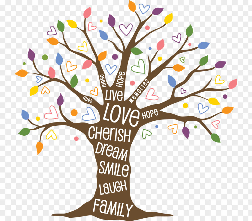 Tree Of Life Clip Art PNG