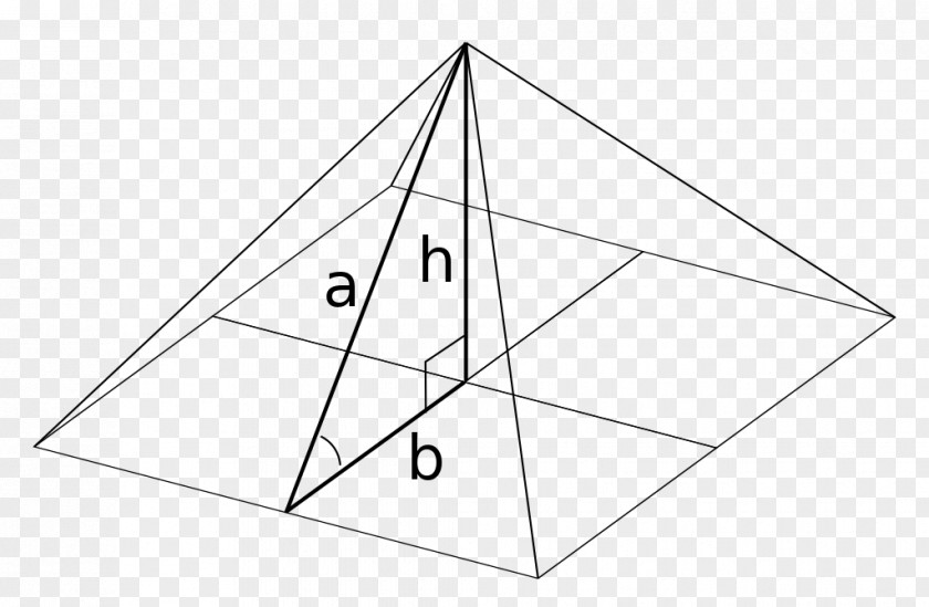 Three Pyramid Great Of Giza Square Golden Ratio PNG