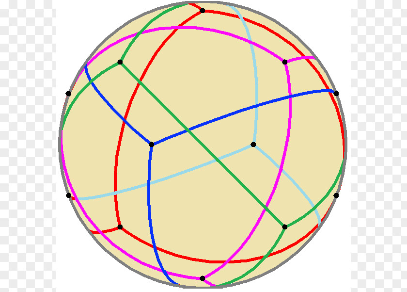 Stampede Polytope Compound Polyhedron Symmetry Geometric Shape PNG