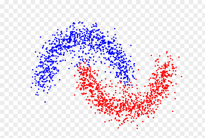 Matrix Code Cluster Analysis Spectral Clustering K-means Machine Learning Unsupervised PNG