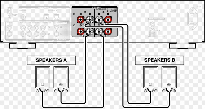 Appendix Button Bi-wiring Loudspeaker Wiring Diagram Bi-amping And Tri-amping Marantz PNG