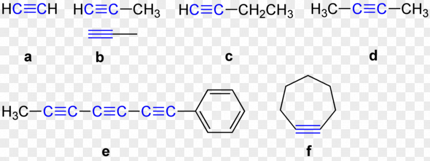 Alkyne Triple Bond Carbon–carbon Acetylene Chemical PNG