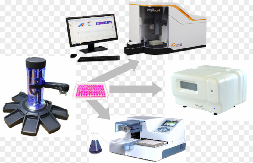 Laboratory Pharmaceutical Industry Sartorius AG Biotechnology PNG