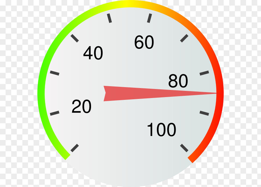 Car Tachometer Motor Vehicle Speedometers Clip Art PNG