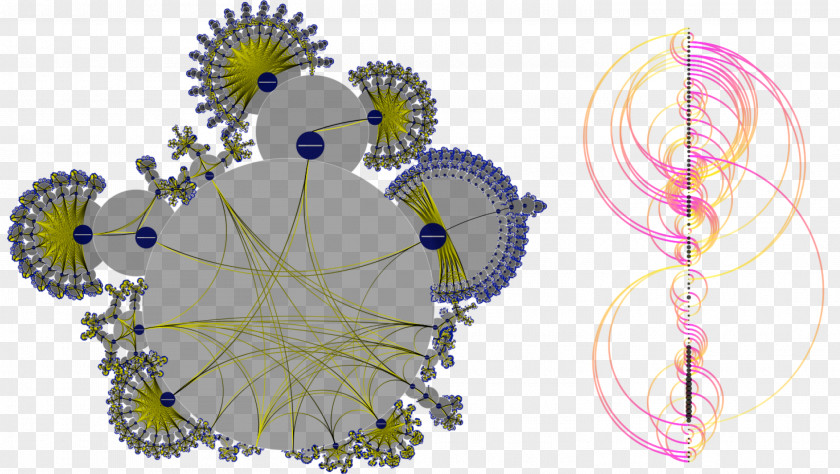 Interactive Data Visualization Causality Visual.ly PNG