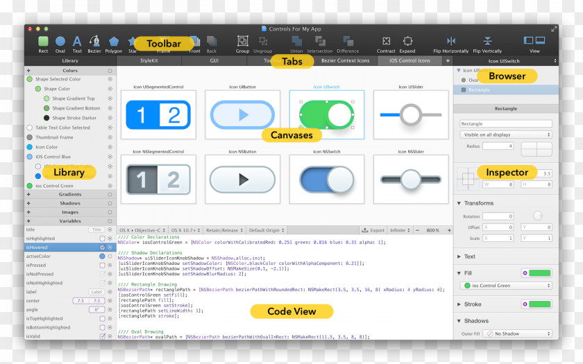 MacOS Objective-C Swift PNG