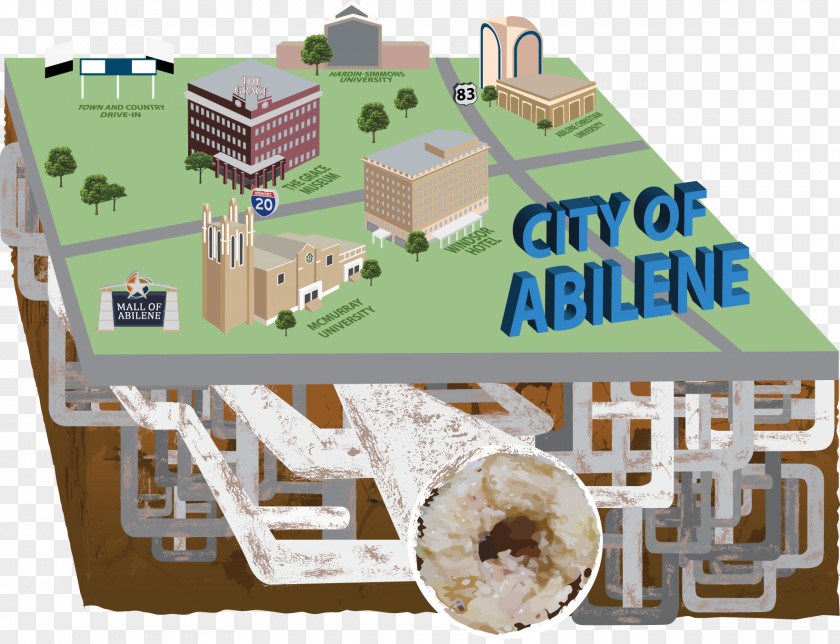Cityscape Sewerage Abilene Separative Sewer Residential Area Pipe PNG