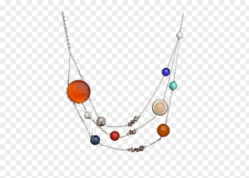 Necklace ThinkGeek Solar Orbit Inc. System Jewellery PNG