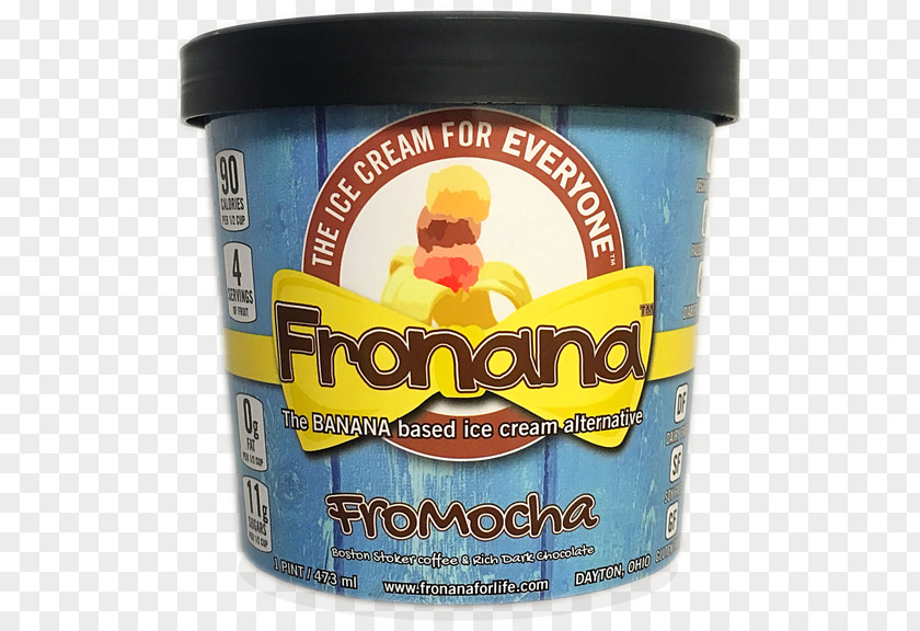 Iced Mocha Ice Cream Fronana Dairy Products Milkshake PNG