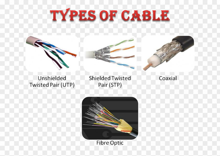 Electrical Cable Transmission Medium Twisted Pair Wiring Diagram Wires & PNG