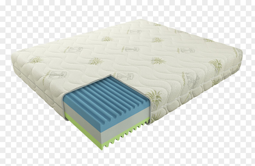 Mattress Pads Memory Foam Bed Furniture PNG