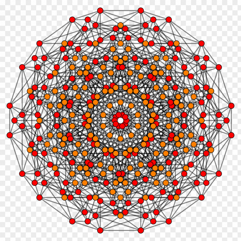 Cube 5-cube Chiliagon Polytope Polygon PNG
