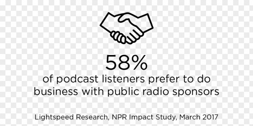 Marketing WBAP Talk Radio Radiolab WNYC PNG