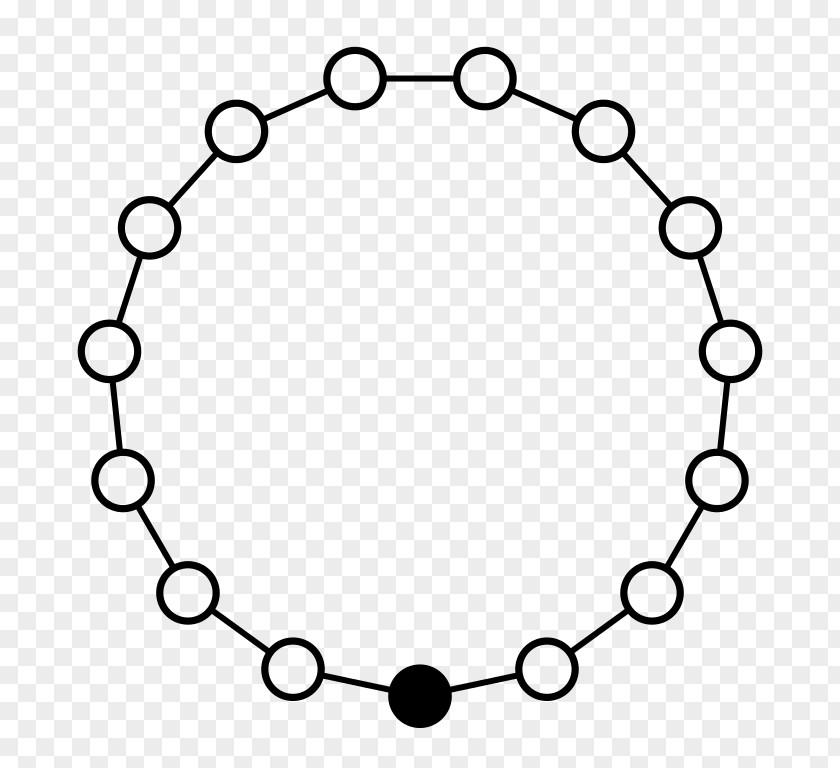 15 Min Circle Pie Chart Angle PNG