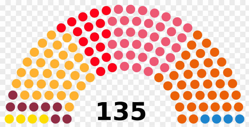 Gujarat Legislative Assembly Election, 2017 Elections In India Himachal Pradesh PNG