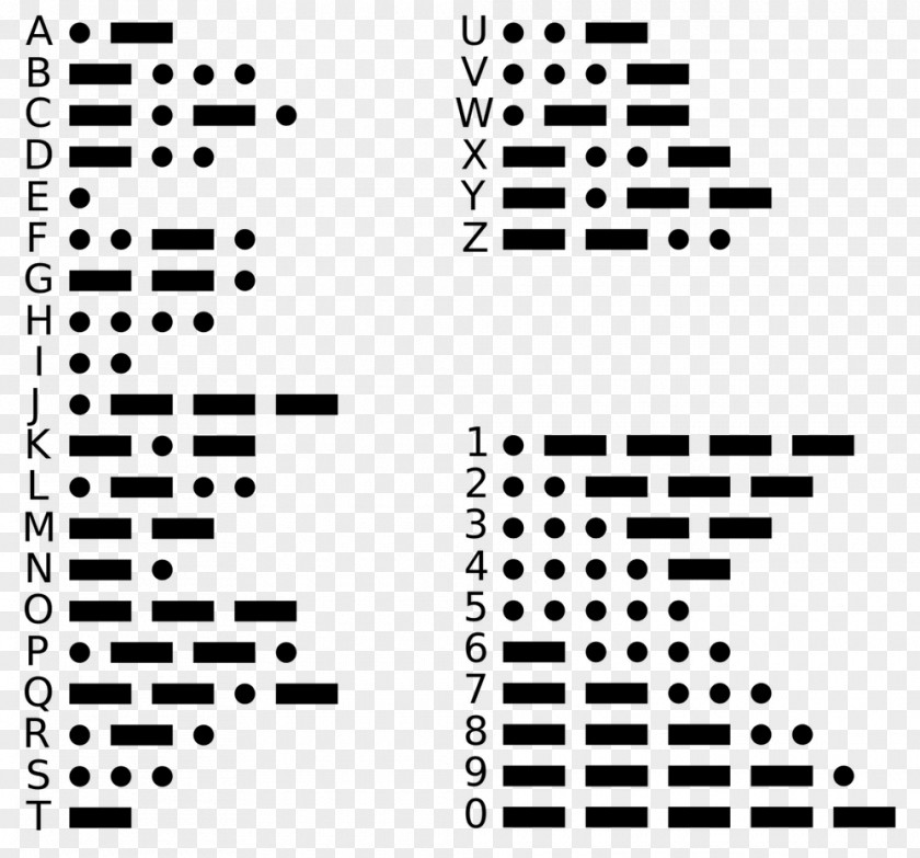 Morse Code Alphabet Translation Letter PNG