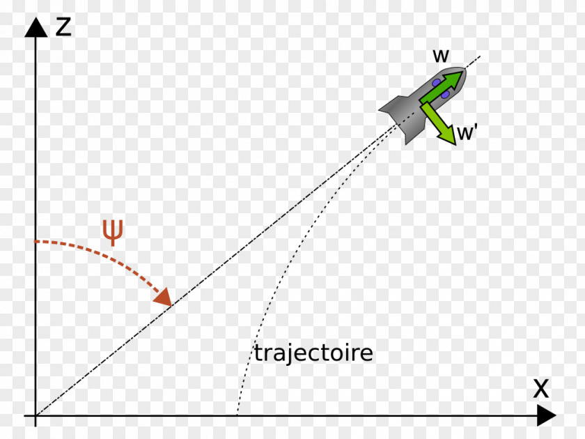 Triangle Point Diagram Sky Plc PNG