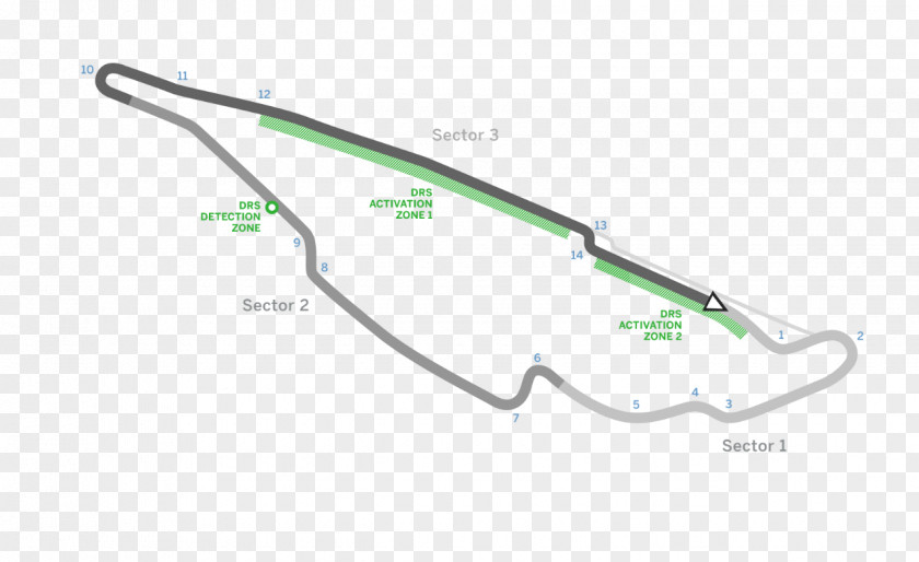 Futuristic Circuit Gilles Villeneuve 2015 FIA Formula One World Championship 2017 Canadian Grand Prix British PNG