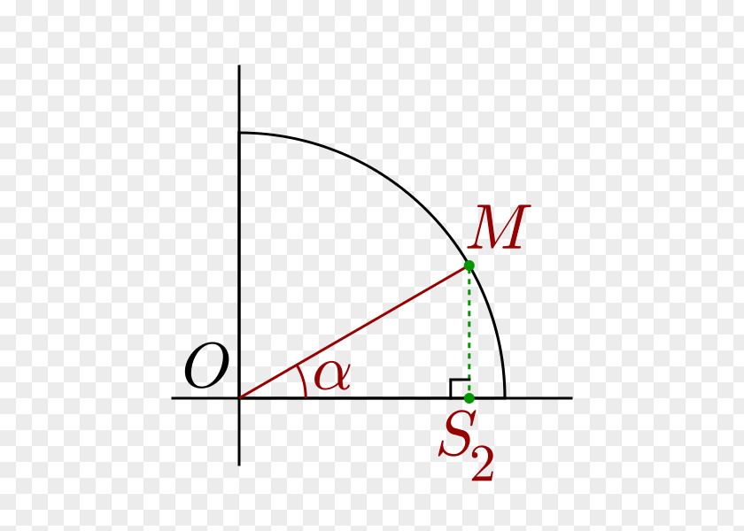 Angle Line Point PNG
