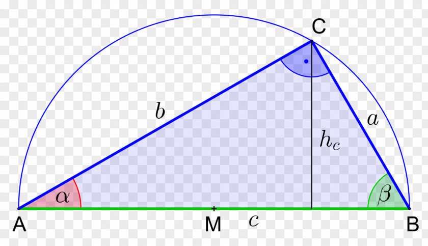 Dreiecke Triangle Circle Line Point PNG