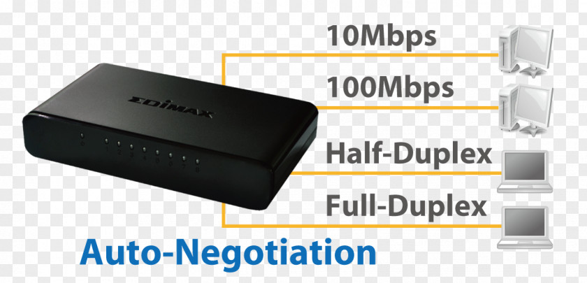 Network Switch Edimax 8-Port Fast Ethernet Desktop UK Plug ES-3308P PNG