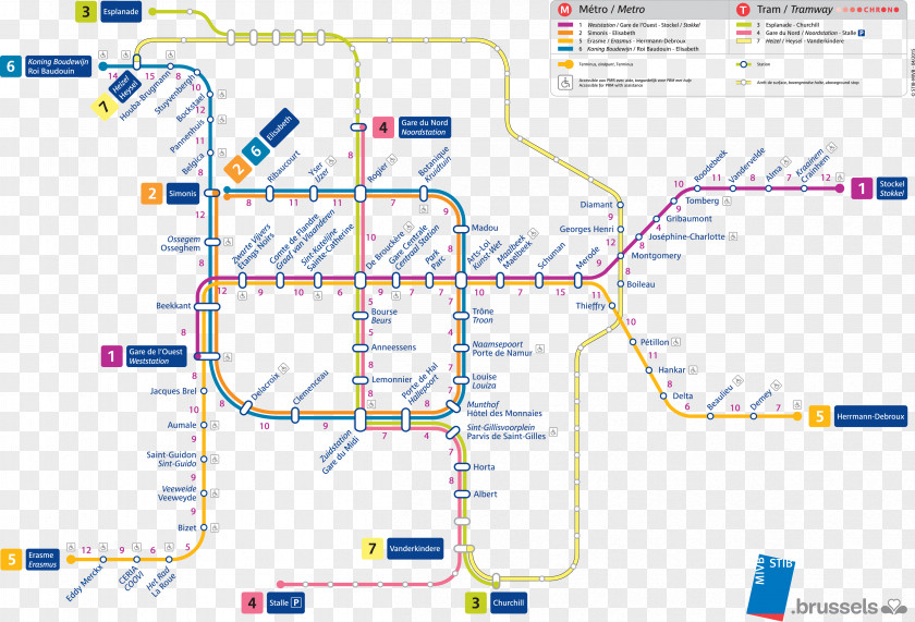 Bus City Of Brussels Rapid Transit Metro Intercommunal Transport Company PNG
