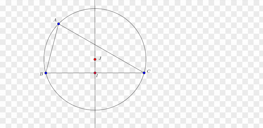 Midpoint Circle Point Angle PNG