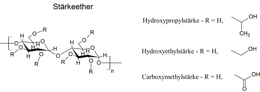 Ether Modification Chimique D'un Polymère Chemical Reaction Polymerization Paper PNG