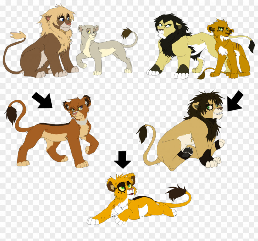 Lion Nala Drawing YouTube Shenzi PNG