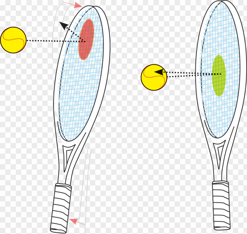 Tennis Strings Sweet Spot Racket Rakieta Tenisowa PNG