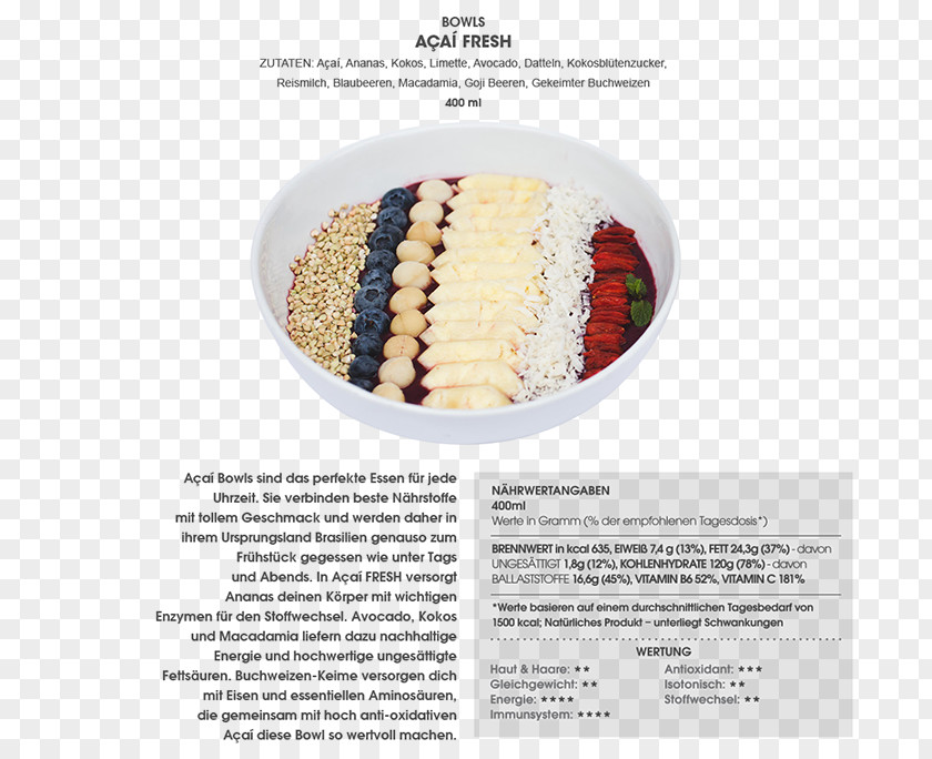 Acai Bowl Recipe Commodity PNG