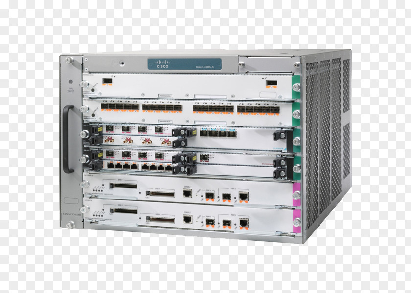 Cisco 7606-S Router Chassis Systems PNG