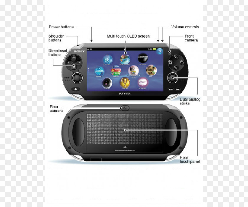 Playstation PlayStation 2 Xperia Play Phantasy Star Portable PNG