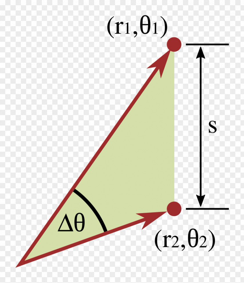 Rule Of Law Right Triangle Pythagorean Theorem PNG