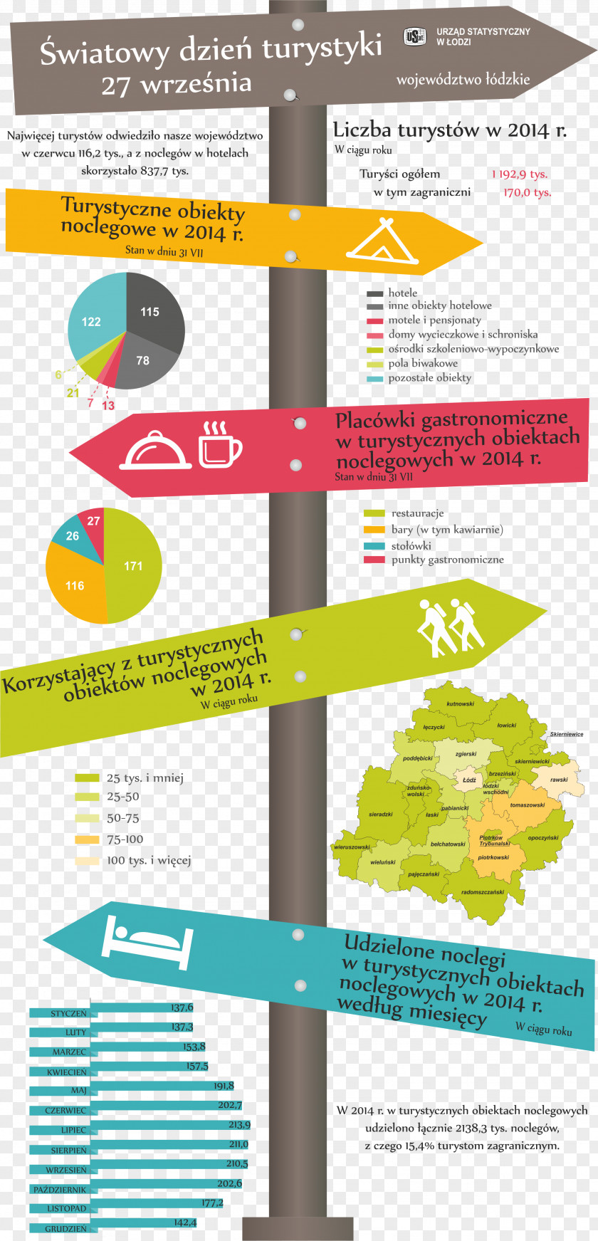Infographic World Statistics Day Graphic Design Information Text PNG