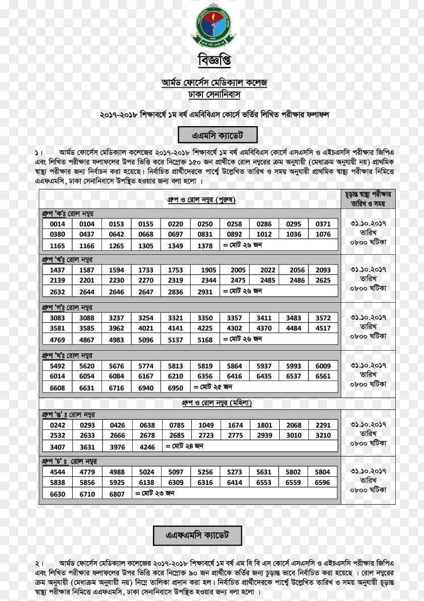 Student Armed Forces Medical College University And Admission Educational Entrance Examination Test PNG