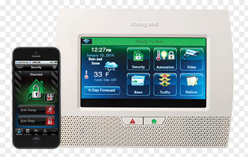 Lynx Security Alarms & Systems Home Automation Kits Keypad PNG