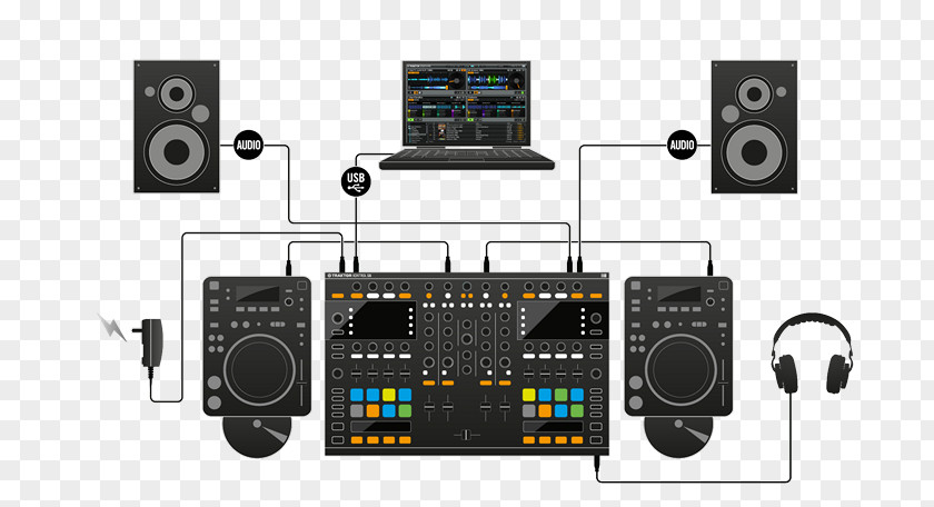 Native Instruments Microphone Traktor Kontrol S8 Audio Mixers Disc Jockey PNG